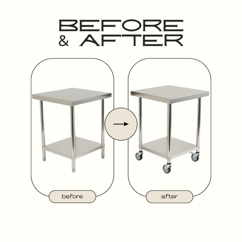 Wheels Set (4 x Lockable Wheels) for Benches, Sinks and Racks EZ Stainless Pty Ltd