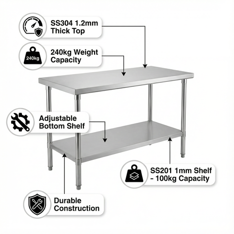 1800 x600 x900 Premium Range 1.2mm SS304 Heavy Duty Top Stainless Steel Benches EZ Stainless Pty Ltd