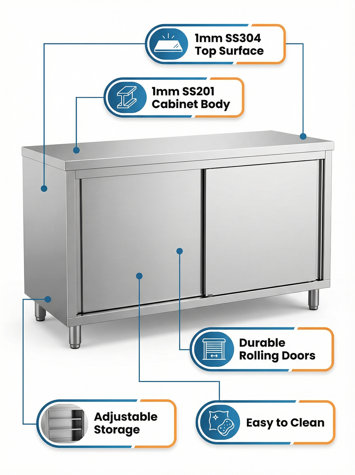 Stainless steel Cabinet SS304 TOP with Slide Door 1500(L) x 600(D) x 900(H) EZ Stainless Pty Ltd